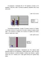 Referāts 'Organizācijas vadība', 26.