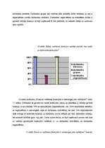 Referāts 'Organizācijas vadība', 30.