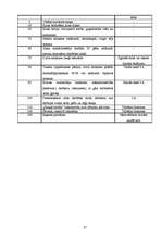 Referāts 'Vājdzirdīgo integrācija dzirdīgo vidē', 27.