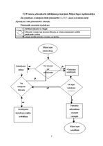 Referāts 'IT infrastruktūras optimizācija uzņēmumā', 6.