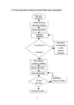 Referāts 'IT infrastruktūras optimizācija uzņēmumā', 7.