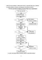Referāts 'IT infrastruktūras optimizācija uzņēmumā', 10.