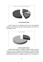 Diplomdarbs 'Sabiedrības zināšanas par pirmās neatliekamās palīdzības sniegšanu ūdenī slīkuša', 25.