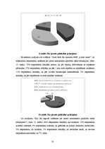 Diplomdarbs 'Sabiedrības zināšanas par pirmās neatliekamās palīdzības sniegšanu ūdenī slīkuša', 28.