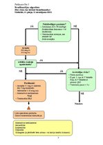 Diplomdarbs 'Sabiedrības zināšanas par pirmās neatliekamās palīdzības sniegšanu ūdenī slīkuša', 45.