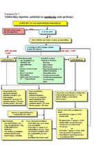 Diplomdarbs 'Sabiedrības zināšanas par pirmās neatliekamās palīdzības sniegšanu ūdenī slīkuša', 49.