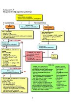 Diplomdarbs 'Sabiedrības zināšanas par pirmās neatliekamās palīdzības sniegšanu ūdenī slīkuša', 50.