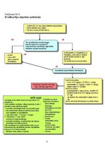 Diplomdarbs 'Sabiedrības zināšanas par pirmās neatliekamās palīdzības sniegšanu ūdenī slīkuša', 51.