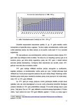 Referāts 'Zviedrijas ekonomika no 1945. - 1995.gadam', 15.