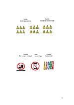 Konspekts 'Drošības noteikumi datorklasē', 11.