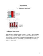 Referāts 'Pesticīdi un to ietekme uz cilvēku un vidi', 16.