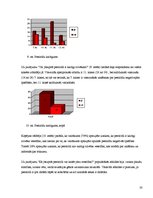 Referāts 'Pesticīdi un to ietekme uz cilvēku un vidi', 20.