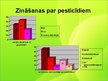 Referāts 'Pesticīdi un to ietekme uz cilvēku un vidi', 33.