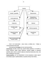 Diplomdarbs 'Uzņēmuma finansiālā stāvokļa analīze', 50.