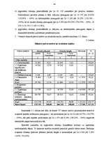 Diplomdarbs 'Uzņēmuma finansiālā stāvokļa analīze', 56.