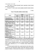 Diplomdarbs 'Uzņēmuma finansiālā stāvokļa analīze', 57.