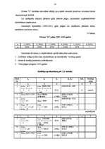 Diplomdarbs 'Uzņēmuma finansiālā stāvokļa analīze', 64.
