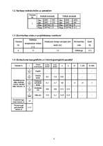 Konspekts 'Pamatu un pamatņu aprēķināšana', 4.