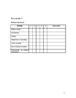 Referāts 'Darba intervijas psiholoģiskie aspekti', 15.