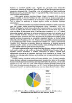 Referāts 'Atkritumu negatīvā ietekme uz vidi un tās ierobežošana', 6.