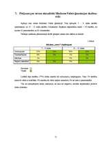 Referāts 'Stress un depresijas', 19.