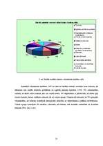 Referāts 'Stress un depresijas', 21.