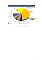 Referāts 'Latvijas un Lietuvas izglītības salīdzinājums: vidējā izglītība', 8.