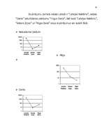 Referāts 'Reklāmu veidi Latvijā', 19.