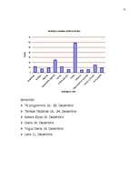 Referāts 'Reklāmu veidi Latvijā', 22.