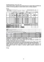 Referāts 'Grāmatvedības organizācijas dokumentācija', 45.