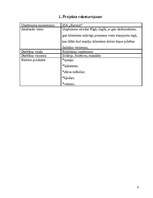 Biznesa plāns 'SIA „Kurmis” ', 3.