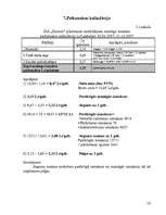 Biznesa plāns 'SIA „Kurmis” ', 10.