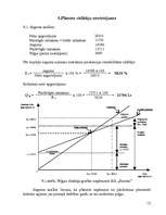 Biznesa plāns 'SIA „Kurmis” ', 12.