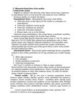 Referāts 'Skaistumkopšanas salons „Liora”', 5.