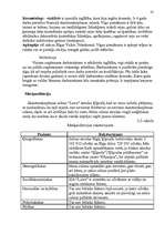 Referāts 'Skaistumkopšanas salons „Liora”', 10.