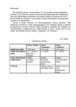 Referāts 'Skaistumkopšanas salons „Liora”', 12.