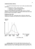 Referāts 'Skaistumkopšanas salons „Liora”', 19.