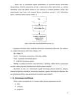 Diplomdarbs 'Informācijas plūsmas analīze, informācijas apstrāde un tās uzlabošanas iespējas ', 17.