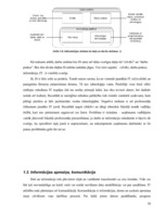 Diplomdarbs 'Informācijas plūsmas analīze, informācijas apstrāde un tās uzlabošanas iespējas ', 30.