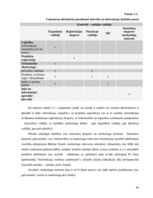 Diplomdarbs 'Informācijas plūsmas analīze, informācijas apstrāde un tās uzlabošanas iespējas ', 40.