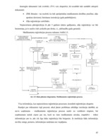 Diplomdarbs 'Informācijas plūsmas analīze, informācijas apstrāde un tās uzlabošanas iespējas ', 45.