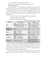 Diplomdarbs 'Informācijas plūsmas analīze, informācijas apstrāde un tās uzlabošanas iespējas ', 51.