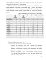 Diplomdarbs 'Informācijas plūsmas analīze, informācijas apstrāde un tās uzlabošanas iespējas ', 52.