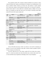 Diplomdarbs 'Informācijas plūsmas analīze, informācijas apstrāde un tās uzlabošanas iespējas ', 69.