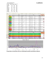 Diplomdarbs 'Informācijas plūsmas analīze, informācijas apstrāde un tās uzlabošanas iespējas ', 84.