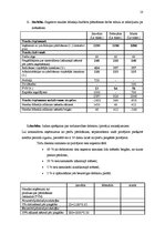 Referāts 'Budžeta plānošanas būtība, tā veidi, naudas līdzekļu budžets', 10.