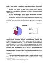 Referāts 'Огранизация маркетинговых мероприятий в банковской сфере', 12.