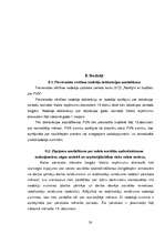 Prakses atskaite 'Kvalifikācijas atskaite grāmatvedībā un nodokļos', 28.