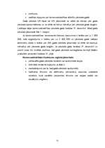 Prakses atskaite 'Kvalifikācijas atskaite grāmatvedībā un nodokļos', 31.