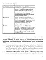 Konspekts 'Lauksaimnieciskās ražošanas būtība un tās vieta tautsaimniecībā', 9.